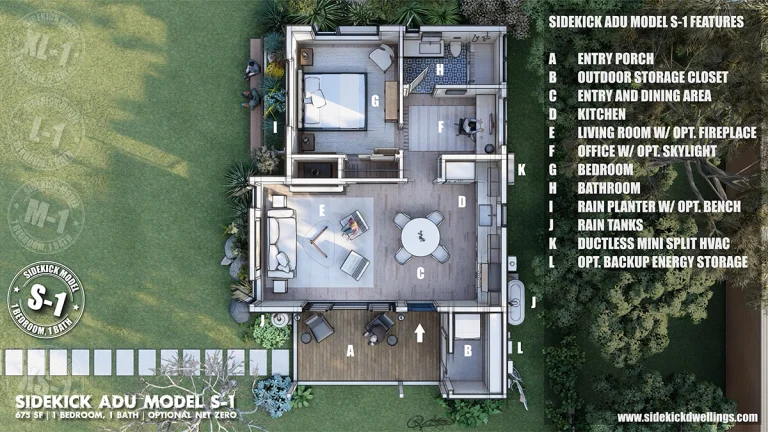 3D Floor Plan of Sidekick Model S-1 Semi-Custom ADU