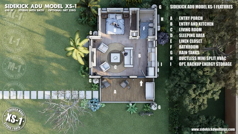 3D Floor Plan of Sidekick Model XS-1 Semi-Custom ADU
